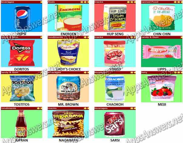 Food Quiz Trivia Game Philippines Pack 4 Answers Apps Answers Net