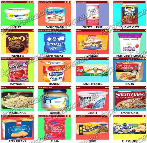 Food Quiz Trivia Game Canada Pack 13 Answers Apps Answers Net