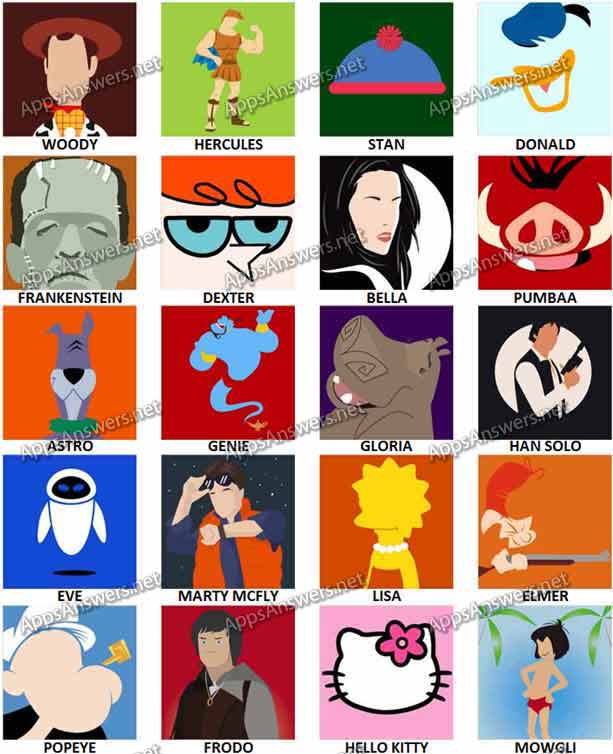 Guess The Famous Characters Answers