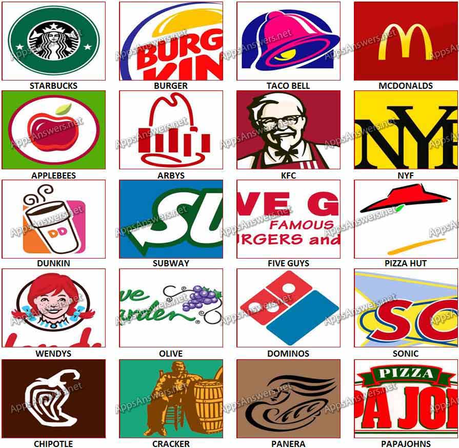 restaurants logo quiz