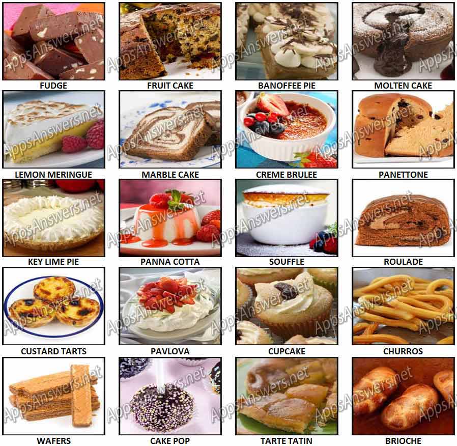 100-Pics-Desserts-Answers-Pics-61-80