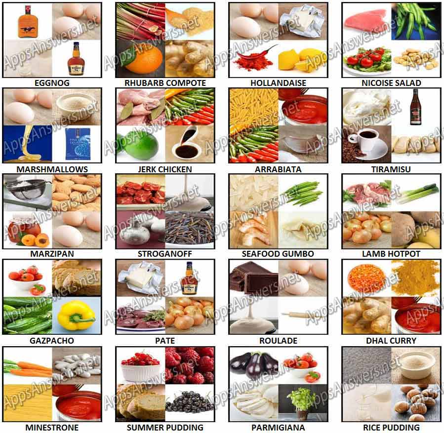 100-Pics-Whats-Cooking-Answers-Pics-61-80