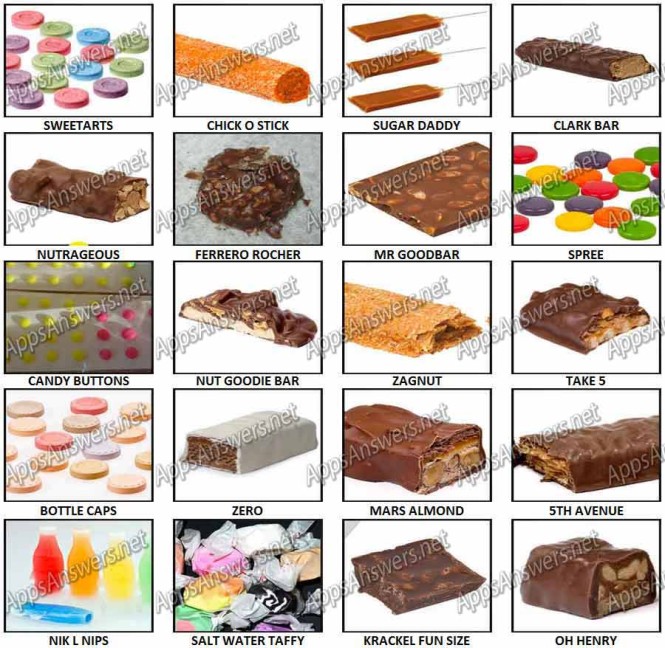 100 Pics – Candy Level 81 – Level 100 Answers - Apps Answers .net