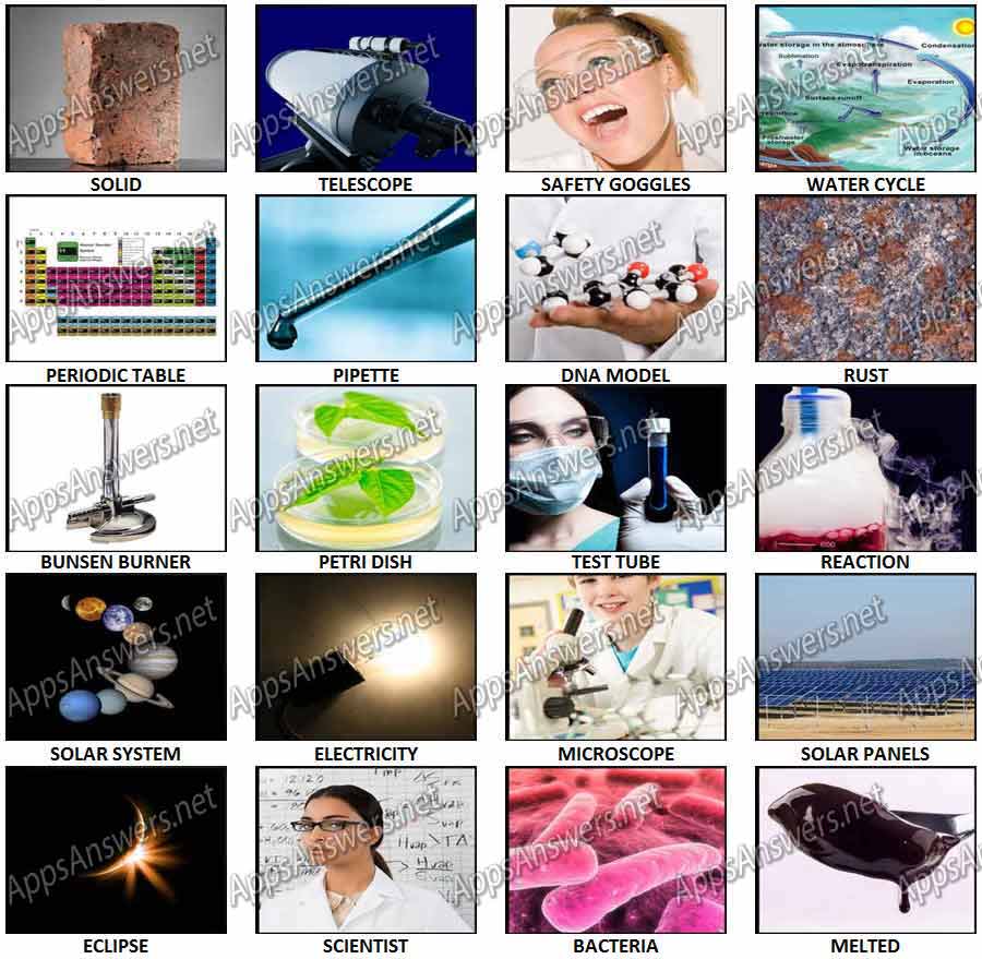 100-Pics-Science-Answers-Pics-21-40