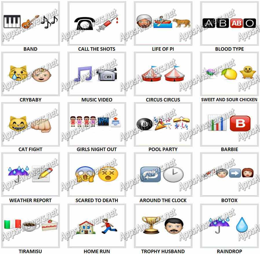 Guess-The-Emoji!-ThinkCube-Answers-Level-61-80