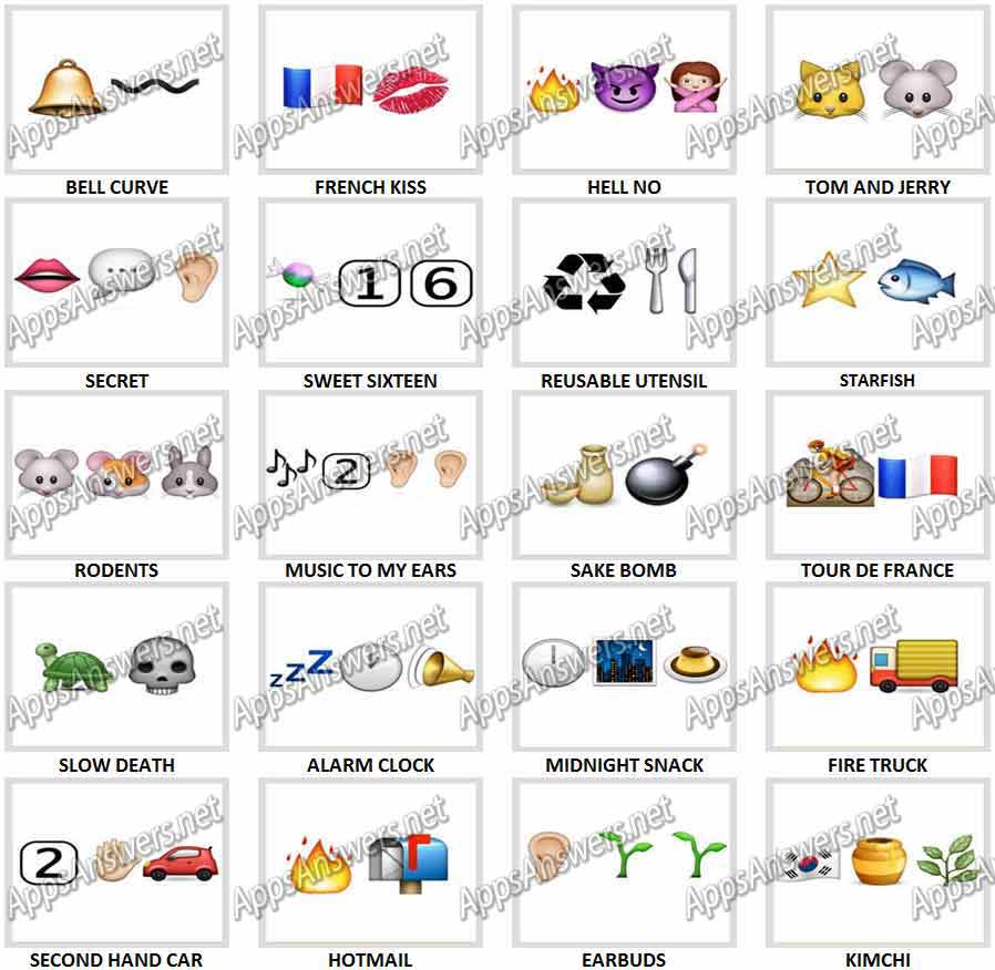 Guess-The-Emoji!-ThinkCube-Answers-Level-81-100