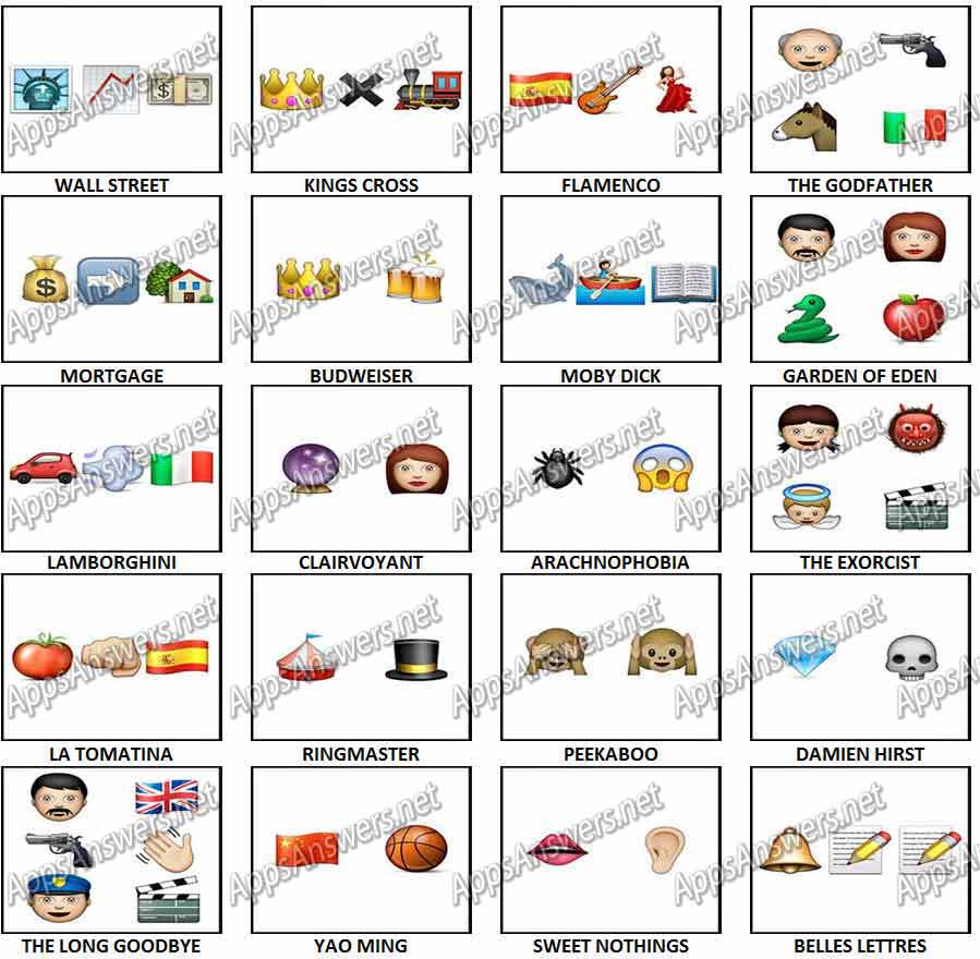100-Pics-Emoji-Quiz-Answers-Pics-81-100