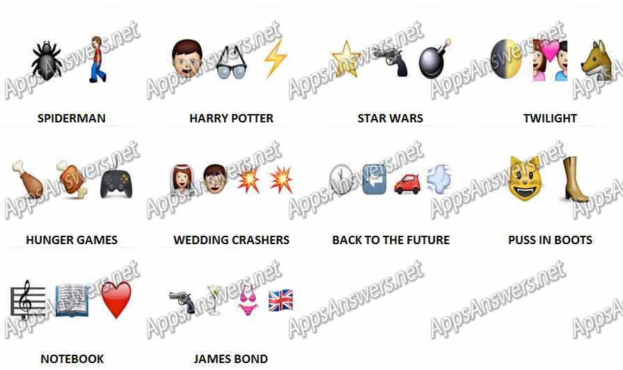 Guess-The-Emoji-Movies-Level-1-Answers-No-1-10