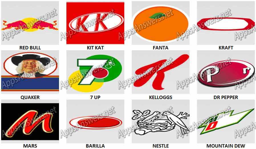 Make custom nba, mlb, nfl, nhl, ncaa, ufc parody logo with your name or  brand by Animatedlogo36 | Fiverr
