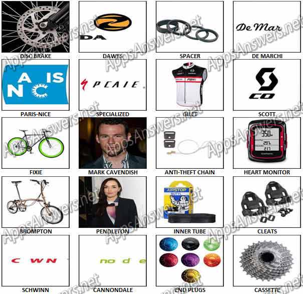 100-Pics-Cycling-Answers-Pics-41-60