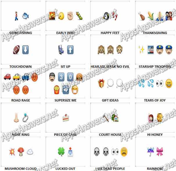 All Roblox Guess the Emoji Answers (2023)