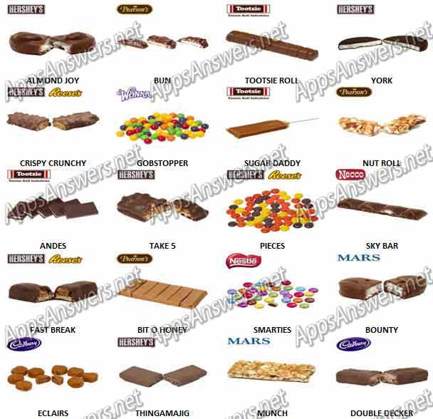 Whats-The-Candy-Tasty-Level-3-Answers-Candy-1-20
