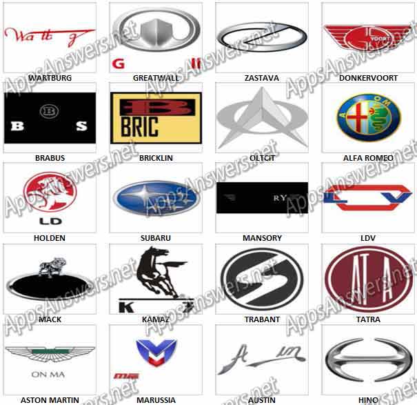 Guess-Car-Brand-Answers-Level-101-120