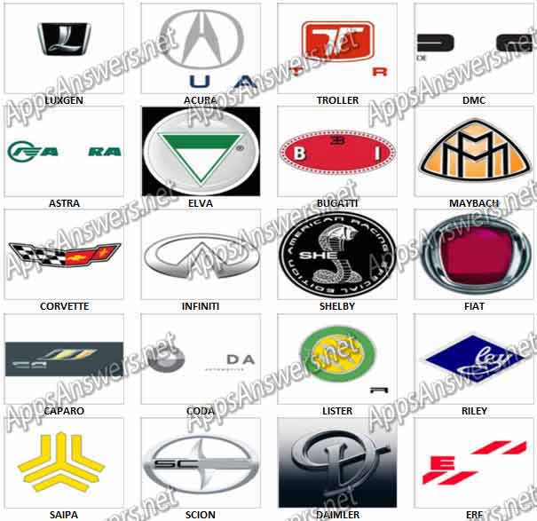 Guess-Car-Brand-Answers-Level-21-40