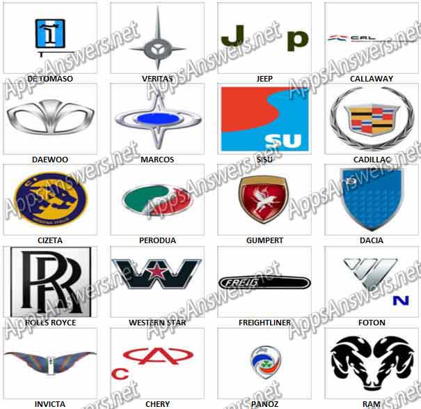 Guess-Car-Brand-Answers-Level-61-80
