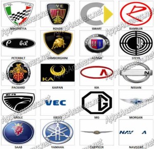 Guess Car Brand Level 81 – Level 100 Answers - Apps Answers .net