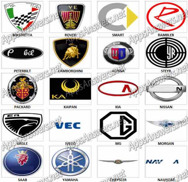 Guess-Car-Brand-Answers-Level-81-100