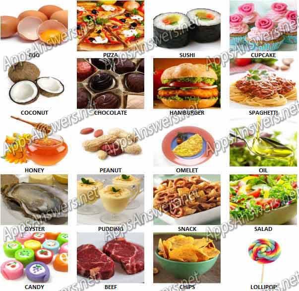 Guess-What-Food-Quiz-Answers-Level-1-20