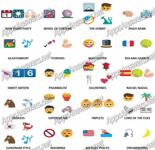 100-Pics-Emoji-Quiz-3-Answers-Pics-81-100