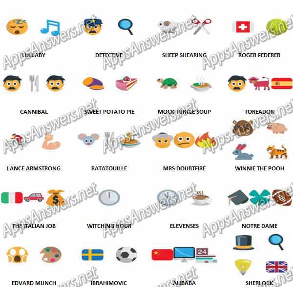 100-Pics-Emoji-Quiz-4-Answers-Pics-81-100