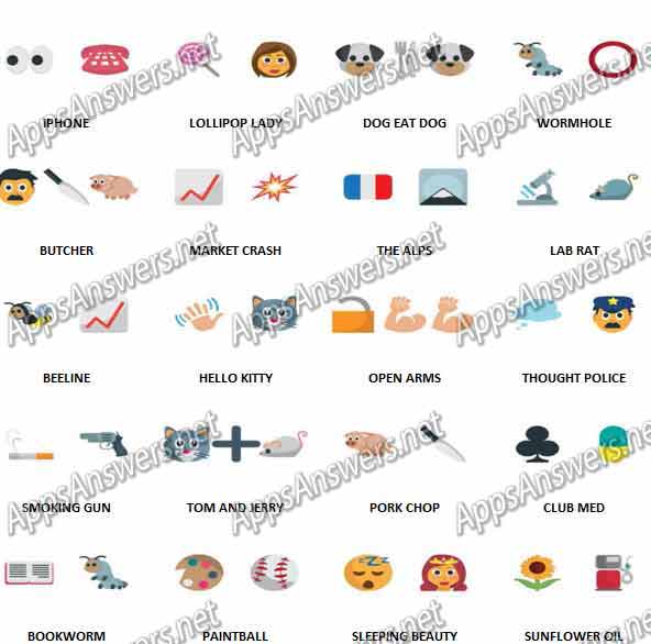 100-Pics-Emoji-Quiz-5-Answers-Pics-21-40