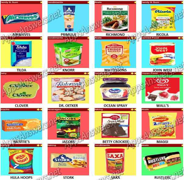 Food-Quiz-Britain-Pack-5-Answers