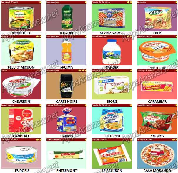 Food-Quiz-France-Pack-1-Answers