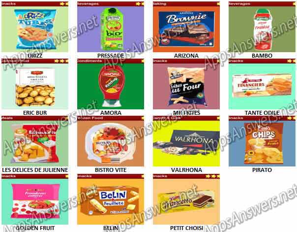Food-Quiz-France-Pack-2-Answers