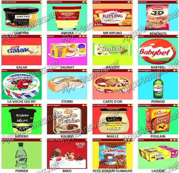 Food-Quiz-France-Pack-3-Answers