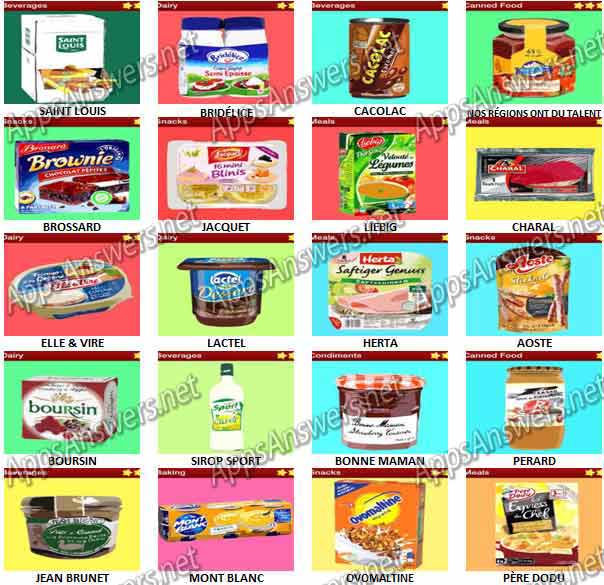 Food-Quiz-France-Pack-5-Answers