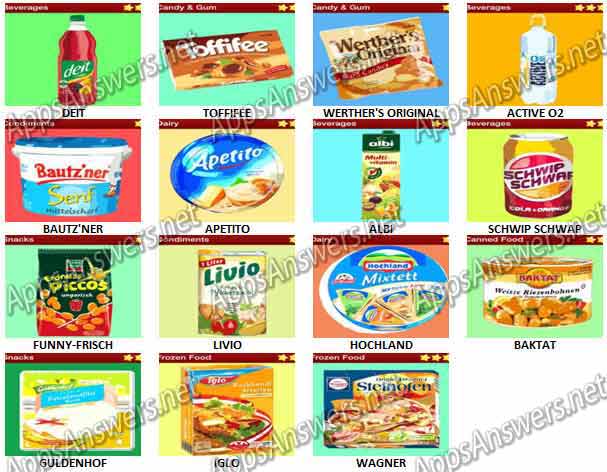 Food-Quiz-Germany-Pack-2-Answers