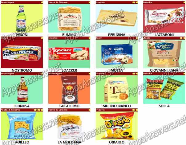 Food-Quiz-Italy-Pack-2-Answers