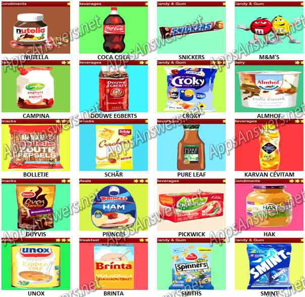 Food-Quiz-Netherlands-Pack-1-Answers