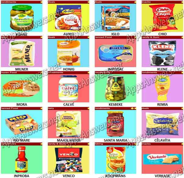 Food-Quiz-Netherlands-Pack-3-Answers