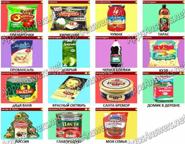 Food-Quiz-Russia-Pack-1-Answers