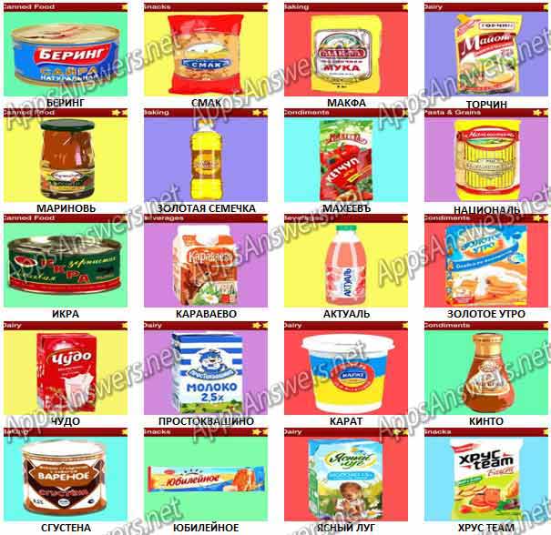 Food-Quiz-Russia-Pack-2-Answers