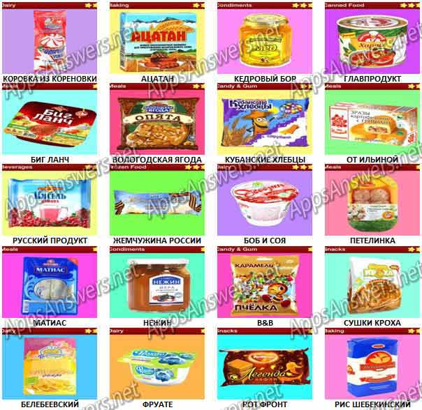 Food-Quiz-Russia-Pack-6-Answers