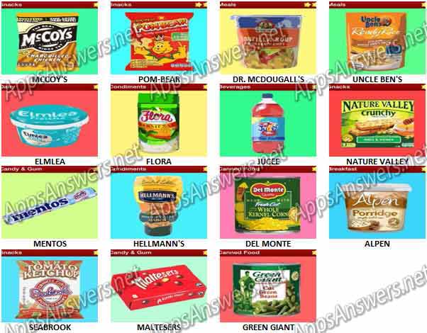 Food-Quiz-Britain-Pack-6-Answers