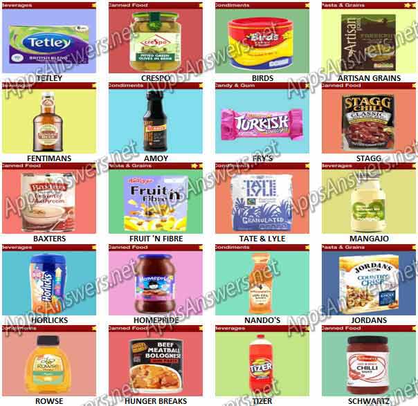 Food-Quiz-Britain-Pack-9-Answers