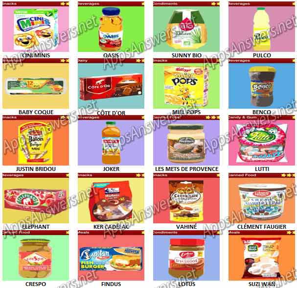 Food-Quiz-France-Pack-11-Answers