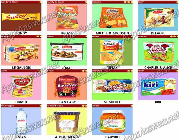Food-Quiz-France-Pack-6-Answers