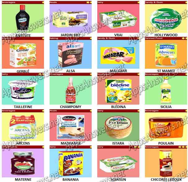 Food-Quiz-France-Pack-7-Answers
