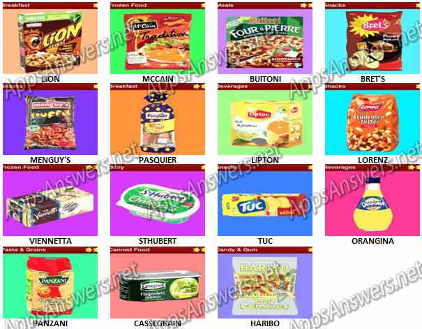 Food-Quiz-France-Pack-8-Answers