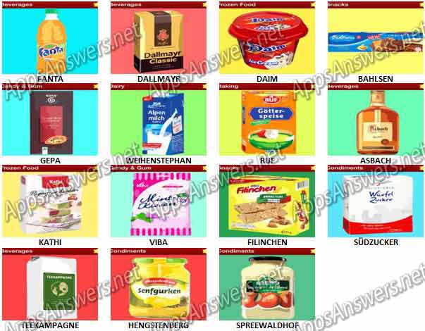Food-Quiz-Germany-Pack-4-Answers