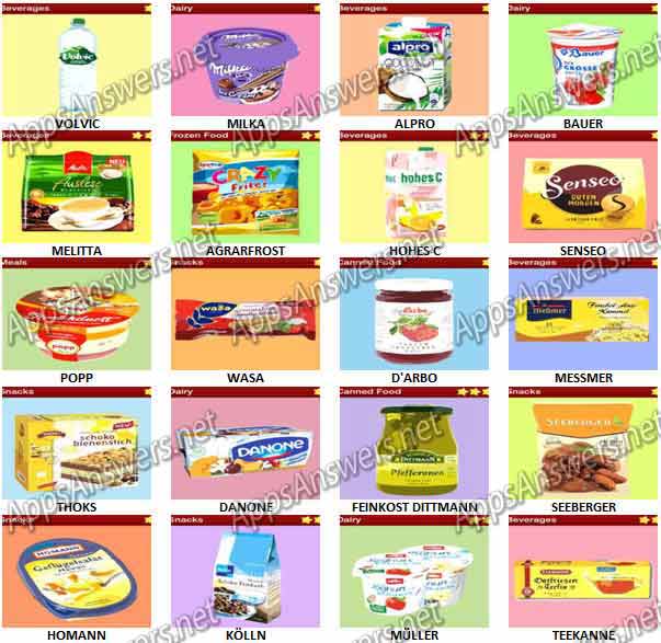 Food-Quiz-Germany-Pack-5-Answers