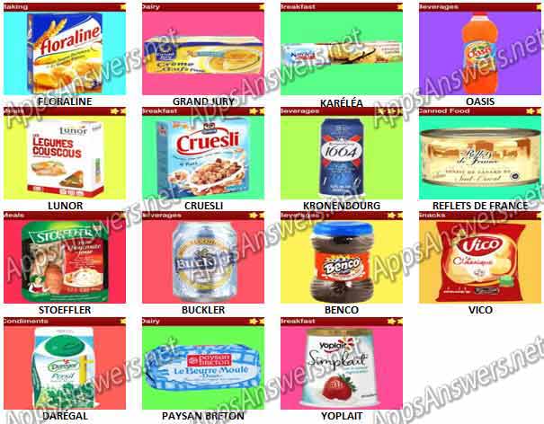 Food-Quiz-France-Pack-12-Answers