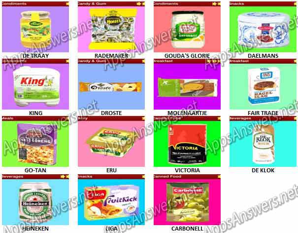 Food-Quiz-Netherlands-Pack-12-Answers