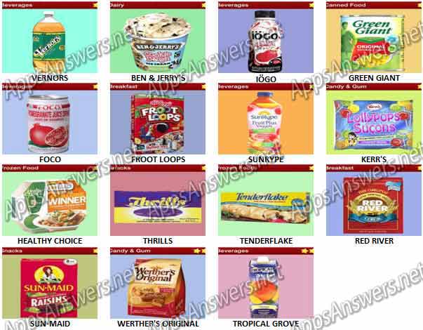 Food-Quiz-Canada-Pack-14-Answers