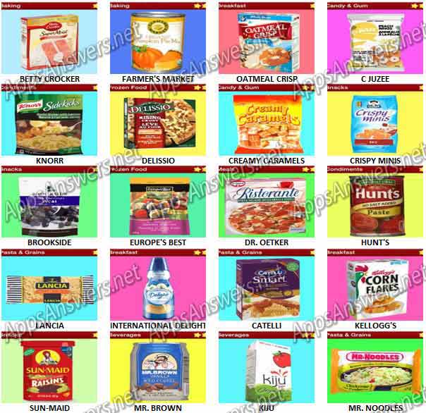 Food-Quiz-Canada-Pack-15-Answers